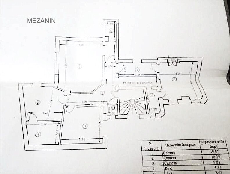 Calea Victoriei  Apartament 3 camere  Mezanin